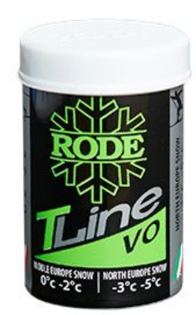 Rode VO Top Line