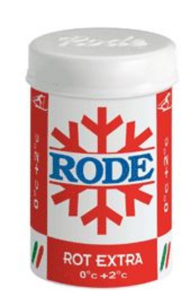 Rode P52 Rossa Extra