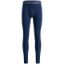Swix RaceX Merino Pants Dark Navy