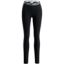 Swix RaceX Classic Pants Womens Jet Black